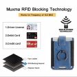 MUXMA Universal leather card holder with ring - Blue Fashion